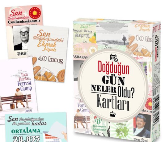 Kişiye Özel Doğum Günü Kartları